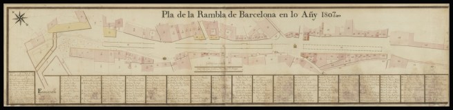 Egy 1807-es térkép a híres barcelonai útról, ami a dombokról vezet a tenger felé (forrás Wikipedia)