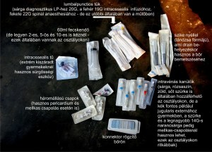 Időnként nem csak vénába kell kanült behelyezni, hanem van, hogy csontba adunk infúziót, de mellkast és szívburkot is csapolni szükségeltetik.